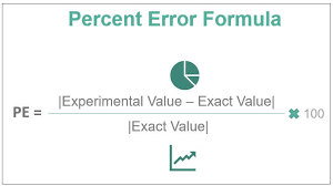 Percent Error Formula What Is It How