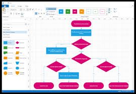 B06 Process Flow Chart Jquery Wiring Library
