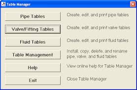 Nfpa Valves And Fittings Tables Engineered Software