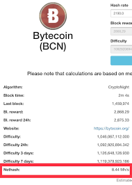 Vertcoin Mining Daily Bytecoin Marketcap Microart Cejas Y