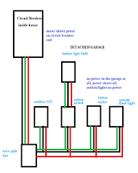 Makes sense so far, doesn't it? Diagram How To Wire A Garage Diagram Full Version Hd Quality Garage Diagram Ermundiagram Argiso It