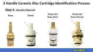 2 handle ceramic disc cartridge