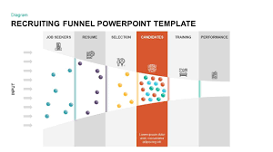 Recruiting Funnel Template For Powerpoint Keynote