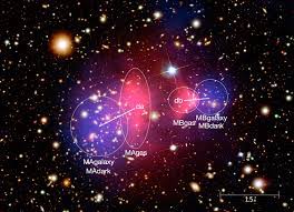 The Quasi Two or One Dimensional Galaxy and The Modified Einstein Field  Equation (MEFE)