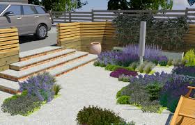 Garden Design Package What S Included