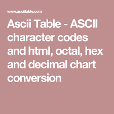 Ascii Table Ascii Character Codes And Html Octal Hex And
