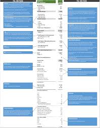 The Saas P L Explained Where Metrics And Margins Are Born