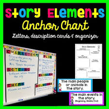 Story Elements Anchor Chart Organizer