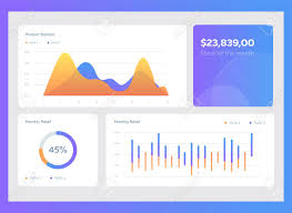 Infographic Dashboard Template With Flat Design Graphs And Charts