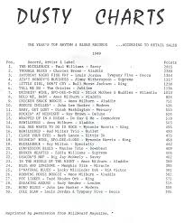 Dusty Charts R B Top Hits 1949 1959