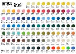 Pactra Paint Color Chart