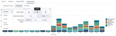 Chart Splunk Documentation