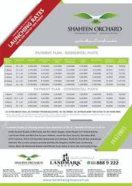shaheen orchards housing scheme