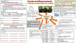 Foundations In Chemistry Counts Mole Metric Ladder And
