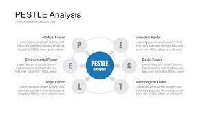 Pestle Chart For Powerpoint Ppt Free Download
