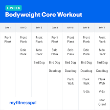 1 week bodyweight core workout