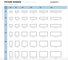 finding the perfect picture window sizes