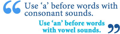 Maybe you would like to learn more about one of these? A Vs An When To Use A Or An In A Sentence Writing Explained