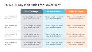 30 60 90 day plan slides for powerpoint