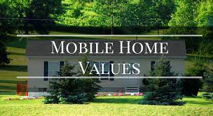 stop guessing what your mobile home is