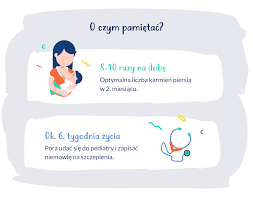 Rozwój dziecka — 2. miesiąc życia - portal DOZ.pl