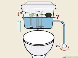 It can get warped in the process, which will then prevent it from working properly, hence the inability of your toilet to fill up. How To Fix A Running Toilet With Pictures Wikihow