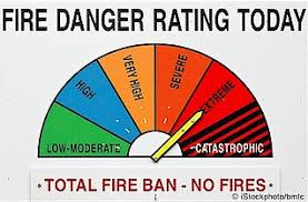 Fire Weather Forecasting
