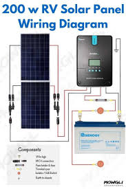 Diy solar panel system wiring diagram. 200 Watt Solar Panel Wiring Diagram Kit List Solar Panels Rv Solar Panels Rv Solar