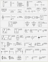 Questionwhat is an electrical wiring diagram?what is an electrical wiring diagram?a wiring diagram is a simple visual representation of the physical connections and physical layout of an electrical system or circuit. News Information And Media Site 37 Electrical Wiring Diagram And Symbols