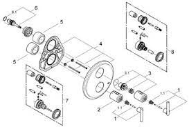 grohe atrio 19145 thermostat shower