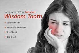 wisdom tooth infection symptoms