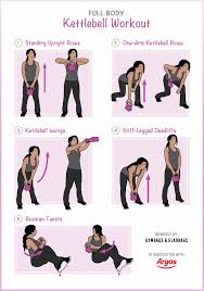 full body kettlebell workout simply