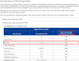 United Mileage Plus Reminder To Compare Earning Rates Of
