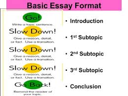Essay Format Made Simple How To Earn Better Grades Quickly