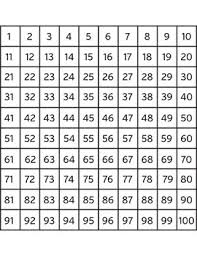 Worksheets For 100 Hundred Chart One Two Three More Than Printables