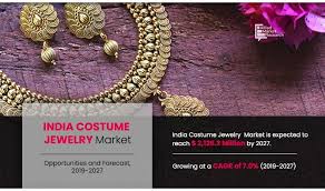 india costume jewelry market size