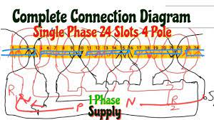 single phase 24 slots 4 pole winding