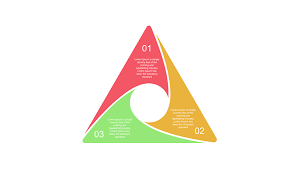 3 Step Triangle Diagram For Powerpoint Download Free Now