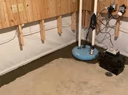 How To Find The Best Sump Pump System