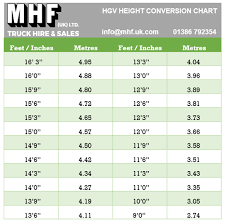 hgv height limits mhf