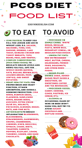 pcos t and food list easy and delish