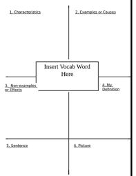 Marzano Vocabulary Worksheets Teaching Resources Tpt