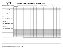 True Printable Medication Administration Chart 2019