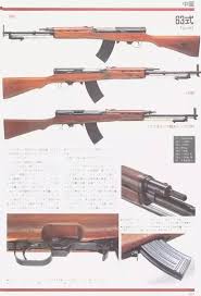 Both rifles are post world war two, and designed to fire the same intermediate cartridge. What Are Full Auto Sks Quora
