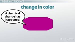 Chemical Change Overview Signs