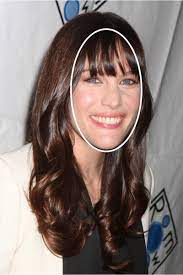 worst bangs for long face shapes