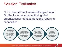 How Nbc Universal Improved Organizational Planning Across