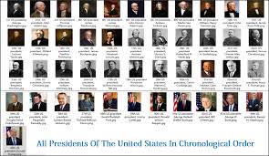 List of us presidents by political party. Interesting Facts About U S Presidents Great Social Studies