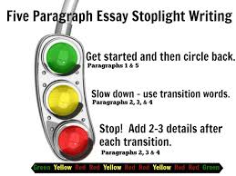    answers  How to write a three paragraph essay   Quora Pinterest   Tips for Formulating the Perfect Five Paragraph Essay 