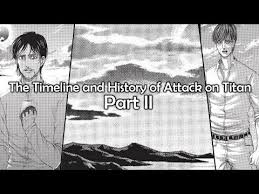Today the use of television and movies is as common as breathing, but it wasn't always that way. Manga Themes Attack On Titan Manga Anime Timeline